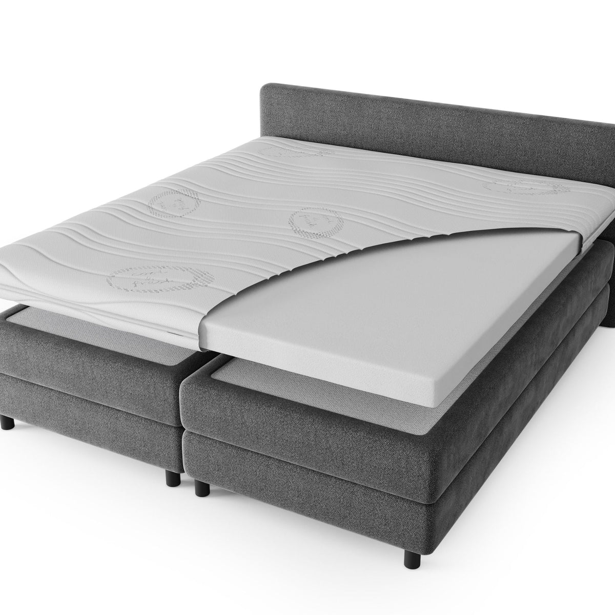 Zelesta Mattress Topper - Comfort Foam Cool Fresh Cover image