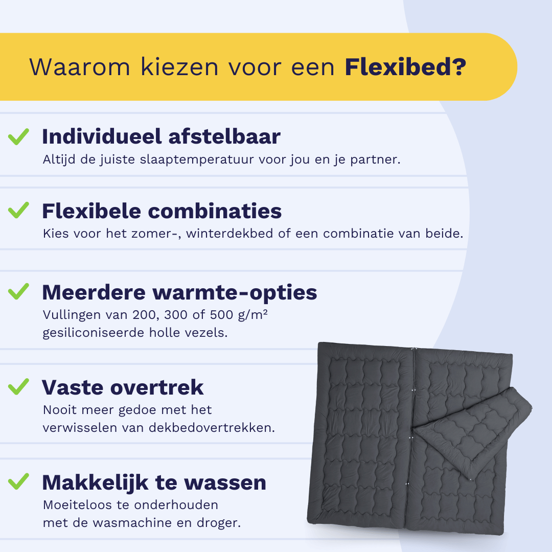 Zelesta Flexibed - Anthracite image