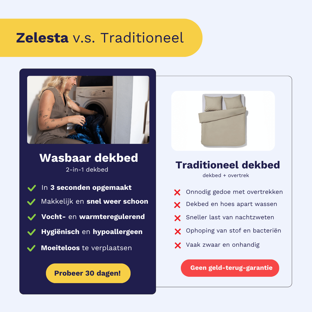 Zelesta Flexibed - Grey