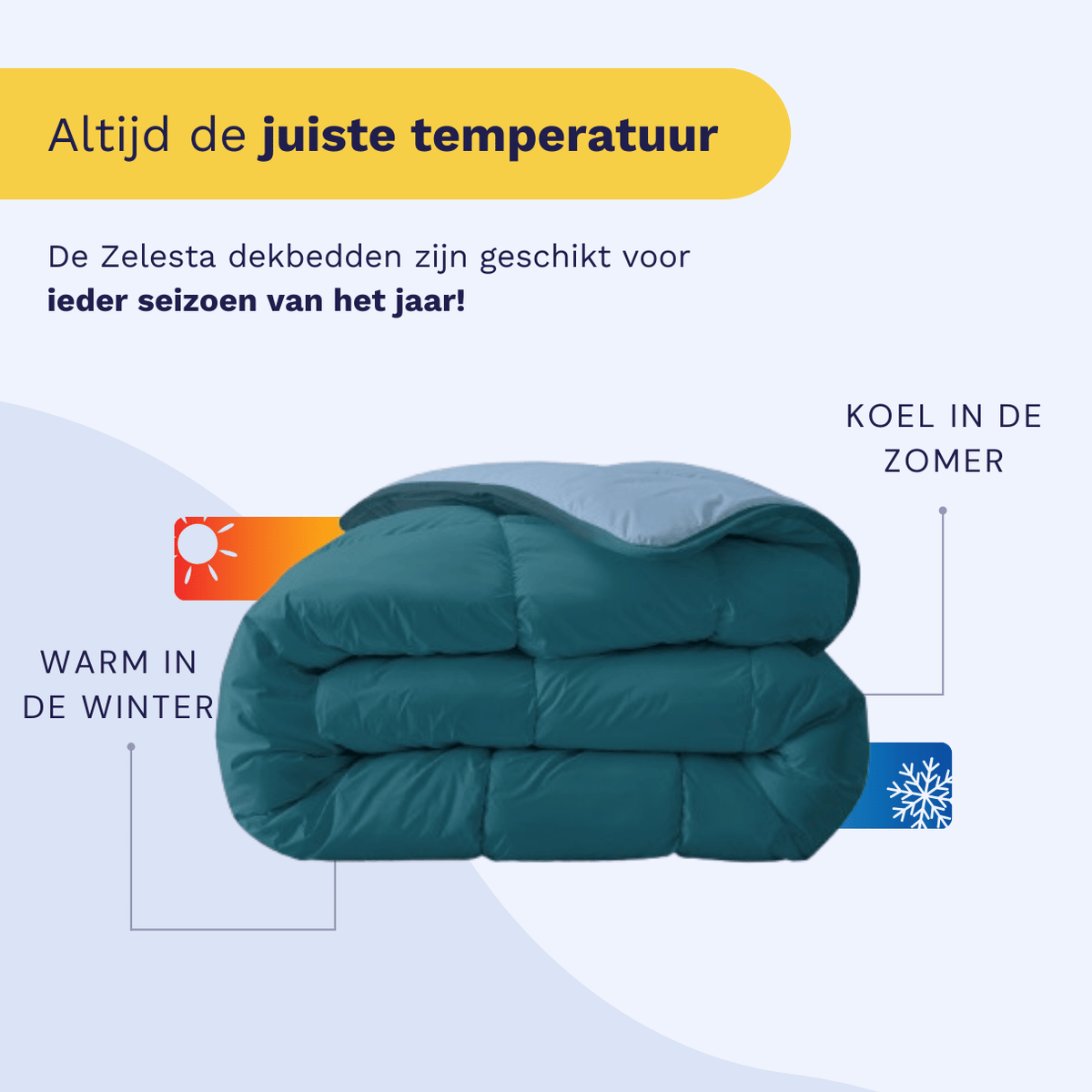 Zelesta Royalbed - Petrol & Blauwmist
