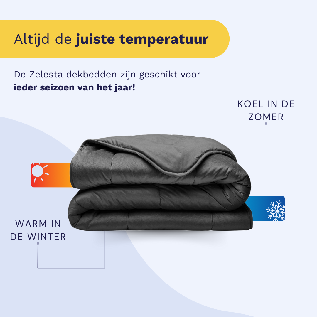 Zelesta Special Velvet Dekbed - Antraciet