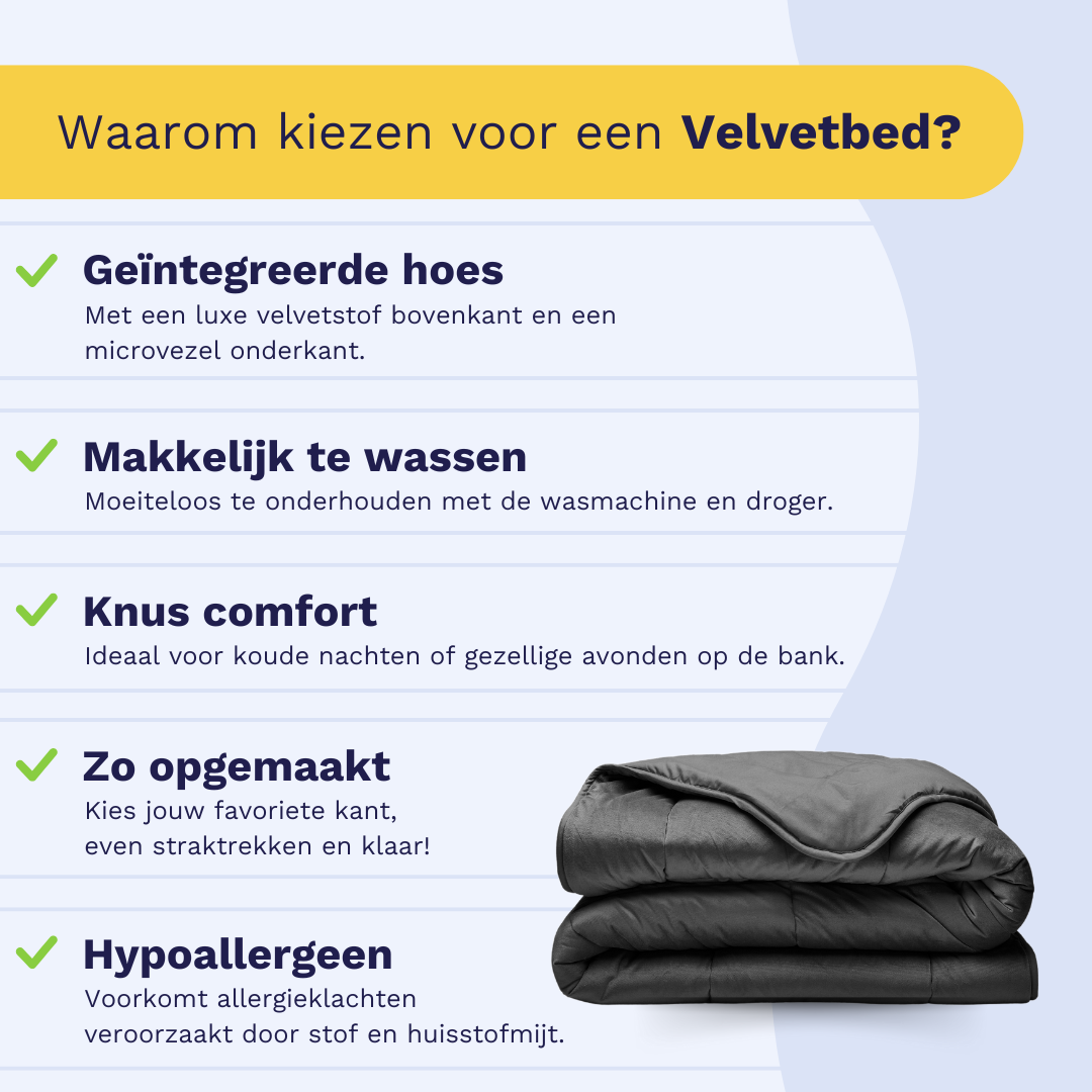 Zelesta Special Velvet Dekbed - Antraciet