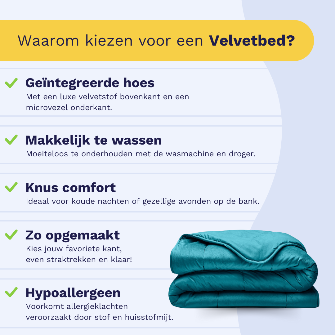Zelesta Special Velvet Dekbed - Petrol