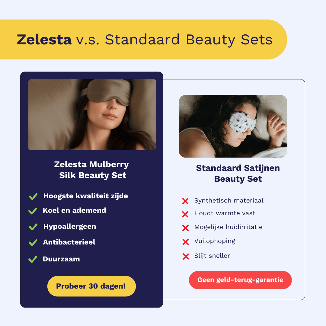 Zelesta Sleeping Beauty Set - Wonderful White
